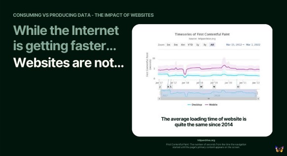 A slide from the deck talking about the impact of the websites